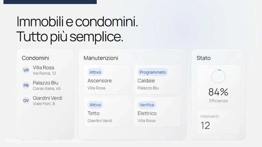 Più tempo per te.